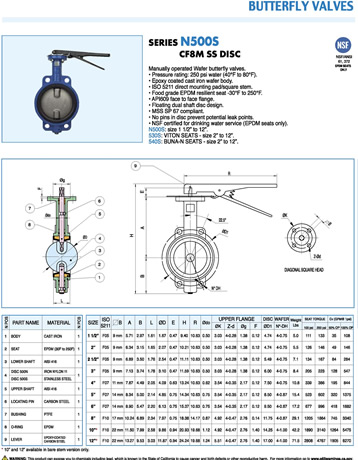 Bonomi N500S, 530S and 540S Valve Specification