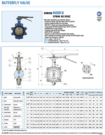 Bonomi N501S, 531S and 541S Valve Specification