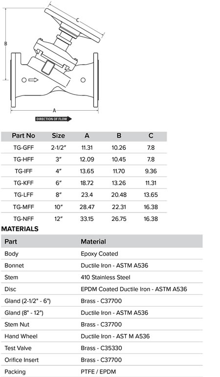 Jomar Terminator G-Flange specs