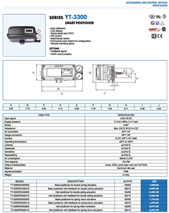 Bonomi YT-3300 Specification