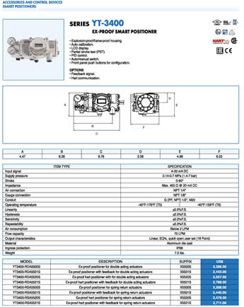 Bonomi YT-3400 Specification