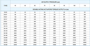 torque-table-small.jpg